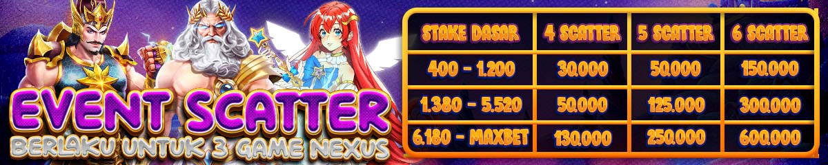 BONUS SEMUA EVENT EVENT GILASLOT88